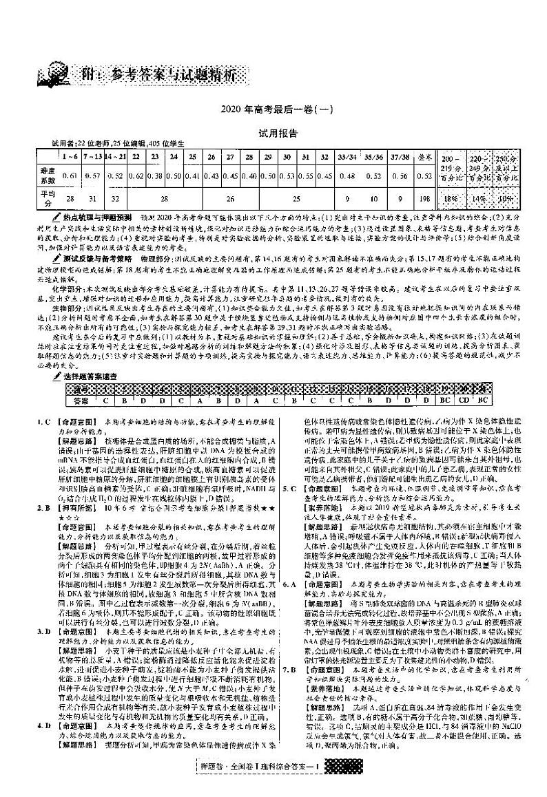 金考卷——百校联盟系列——全国卷I高考最后一卷押题卷——理科综合（答案）第1页
