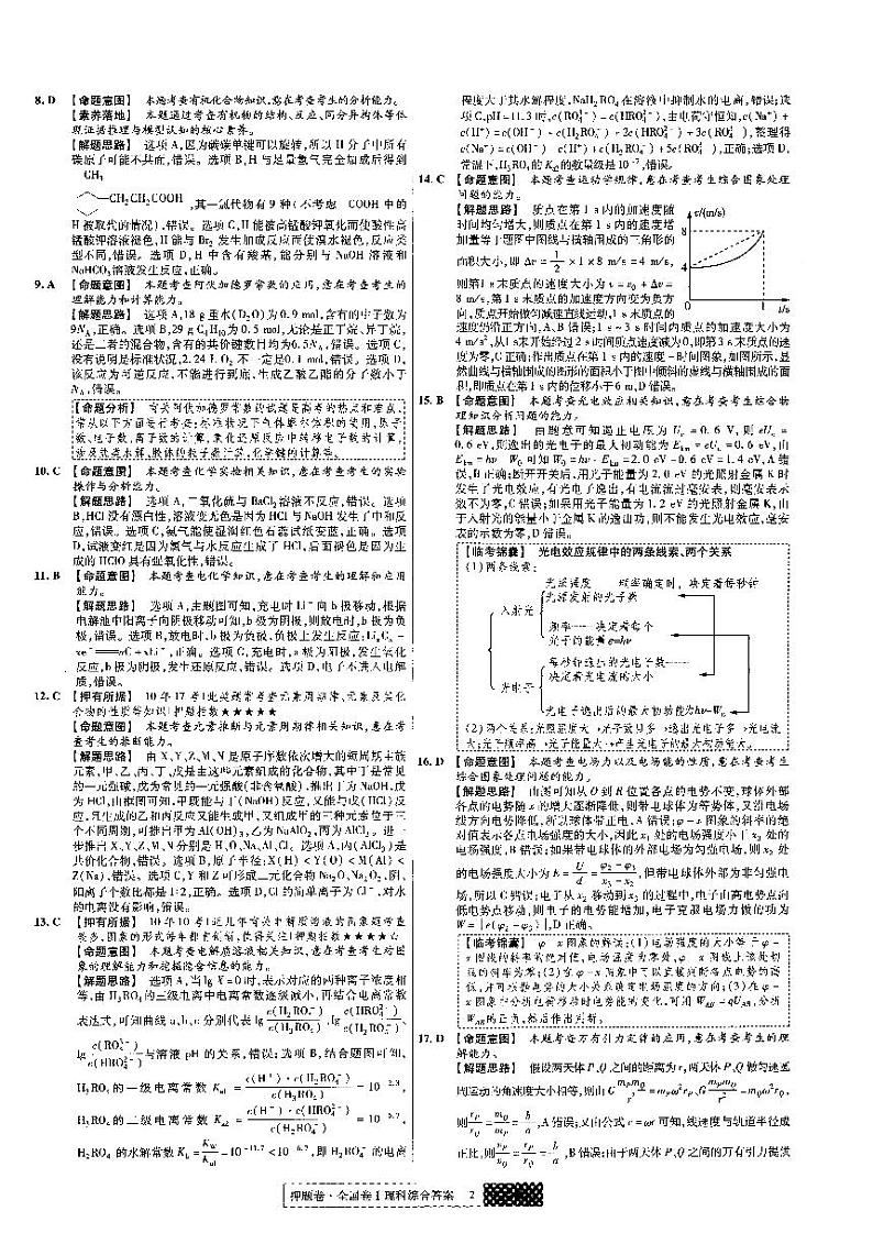 金考卷——百校联盟系列——全国卷I高考最后一卷押题卷——理科综合（答案）第2页