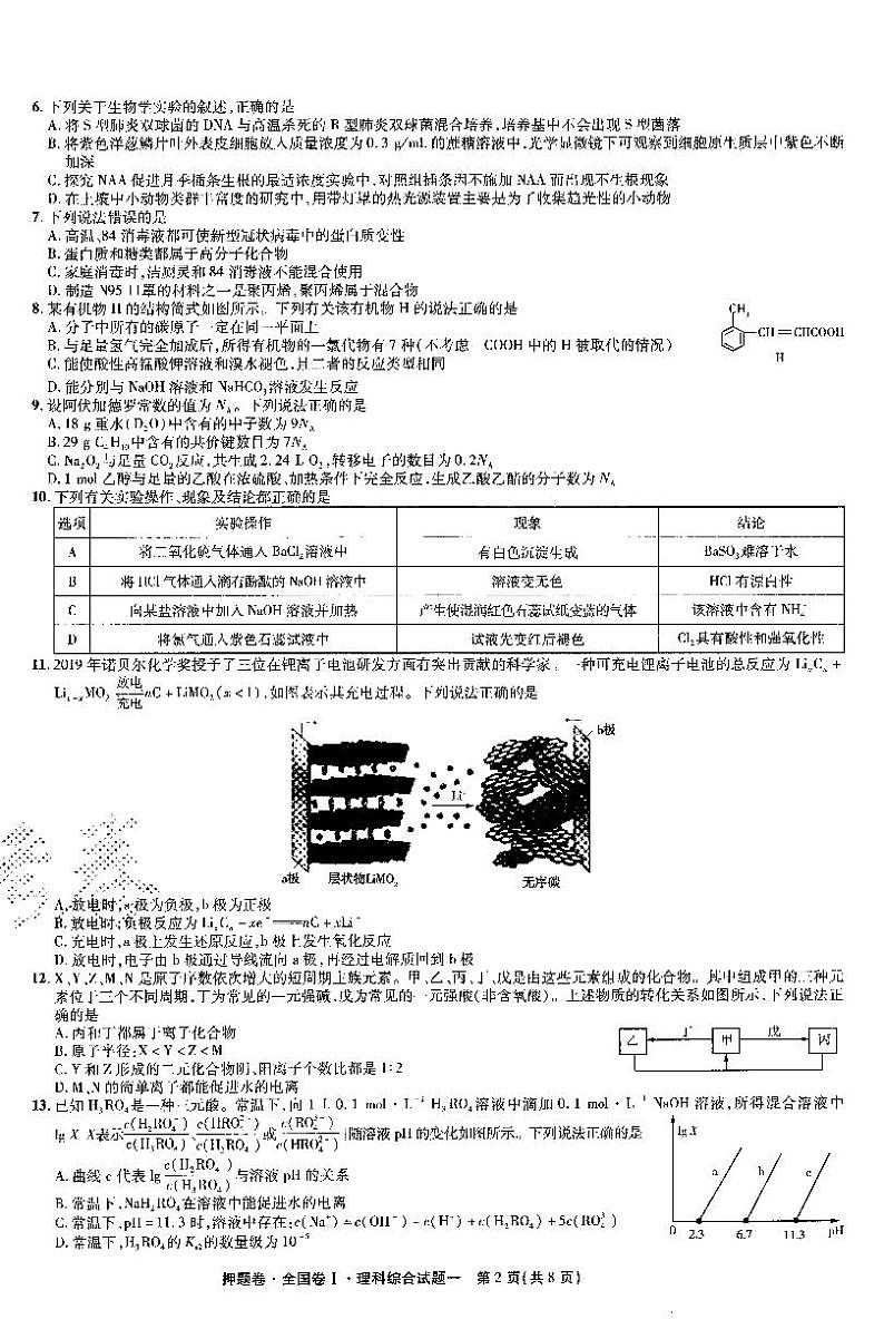 金考卷——百校联盟系列——全国卷I高考最后一卷押题卷——理科综合第3页