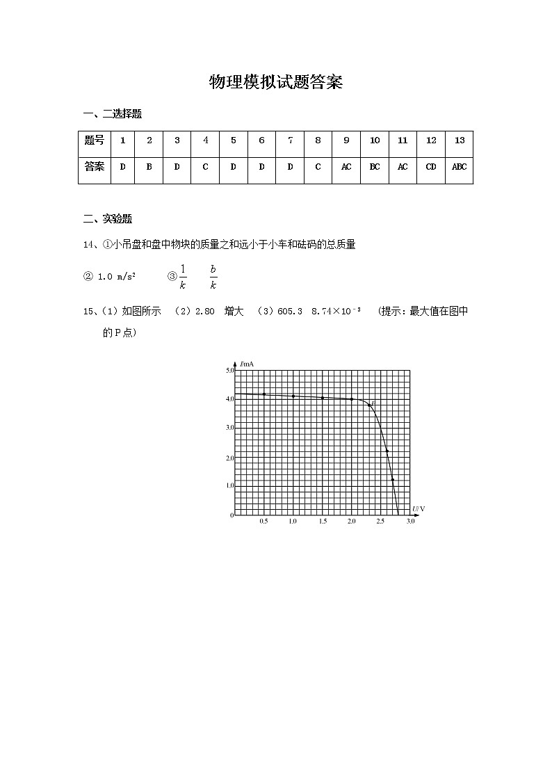 海南省海口市2020届高三6月测试模拟（二模）物理试题01