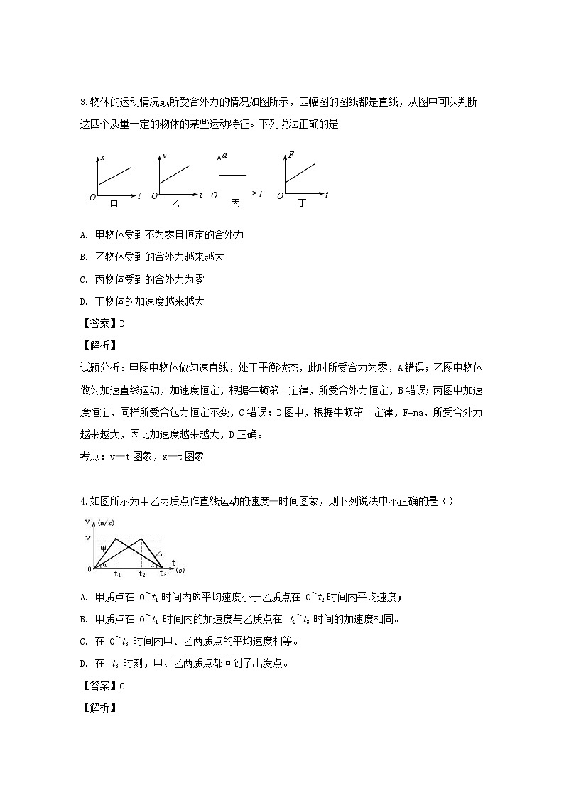 河南省周口中英文学校2020届高三上学期10月月考物理试题02