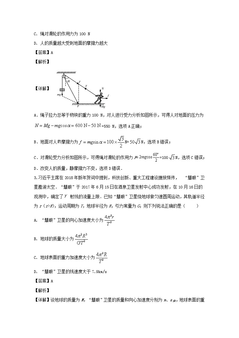 黑龙江省大庆十中2020届高三上学期月考理综物理试题02