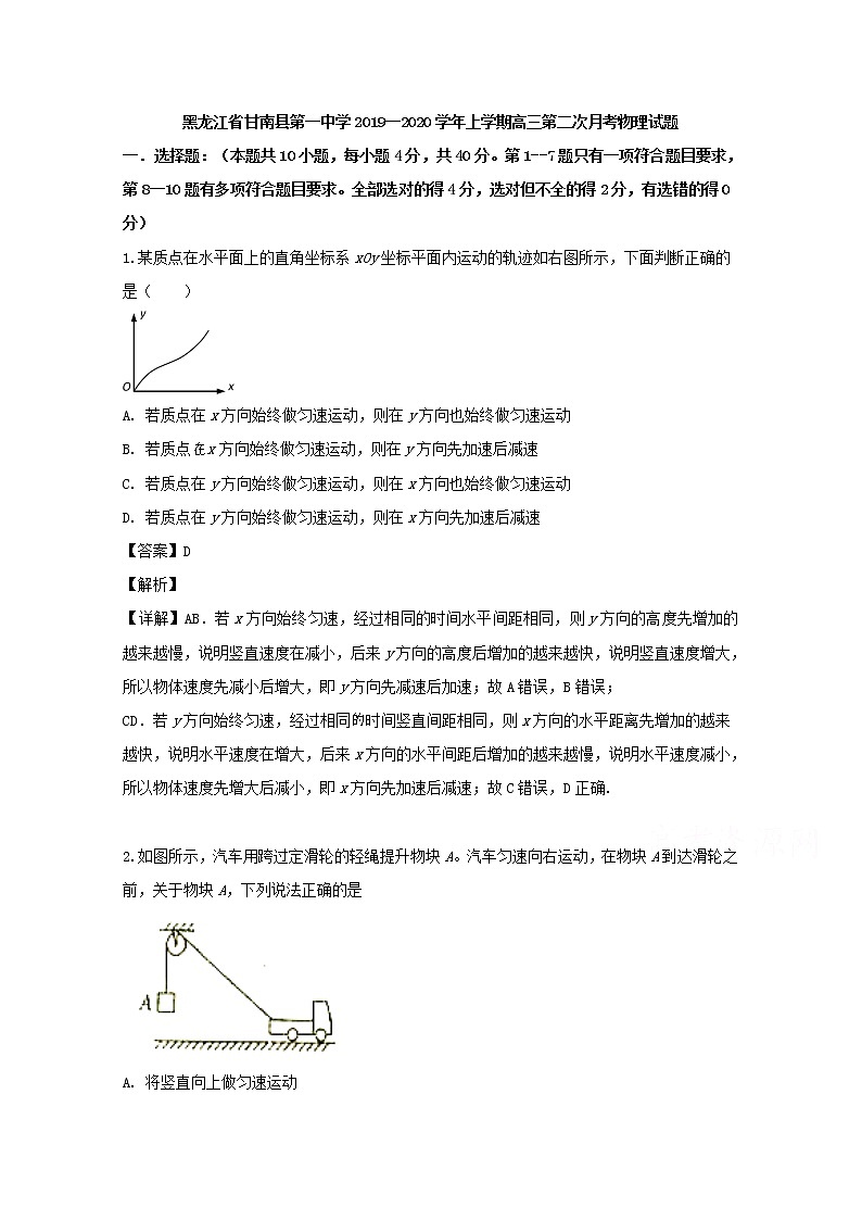 黑龙江省甘南县一中2020届高三上学期月考物理试题01