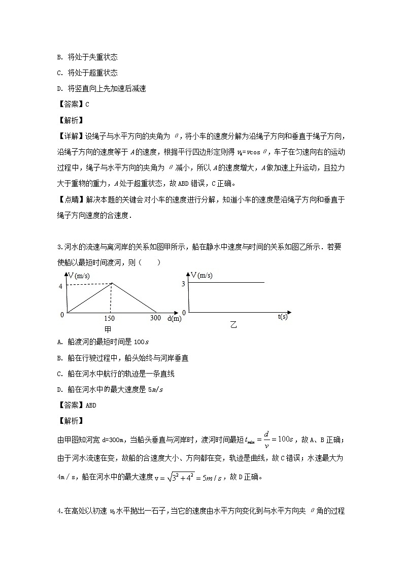 黑龙江省甘南县一中2020届高三上学期月考物理试题02
