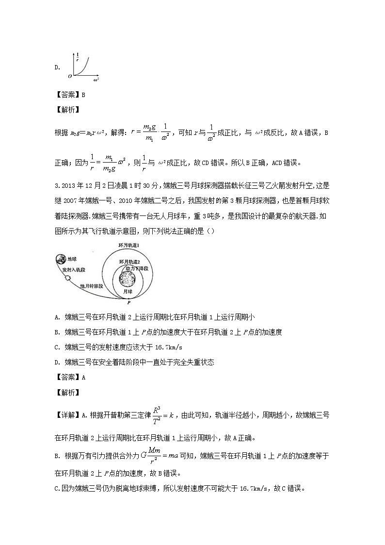 黑龙江省哈尔滨市第三中学校2020届高三上学期月考物理试题02
