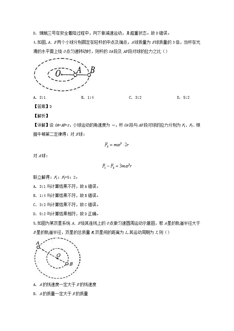 黑龙江省哈尔滨市第三中学校2020届高三上学期月考物理试题03