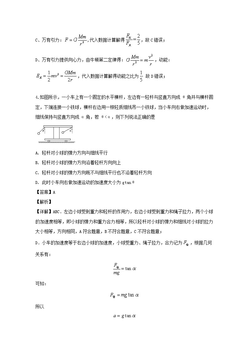 黑龙江省哈尔滨市哈师大附中2020届高三9月月考物理试题03