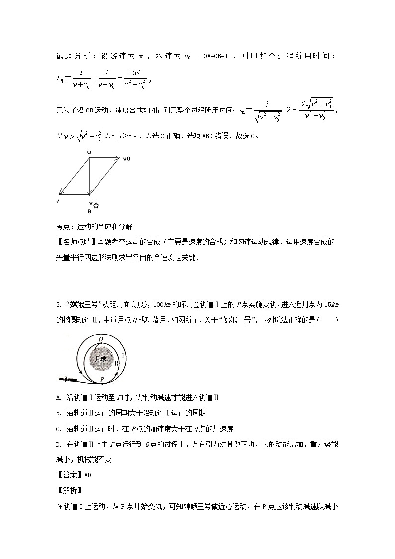 黑龙江省鹤岗市第一中学2020届高三11月月考物理试题03