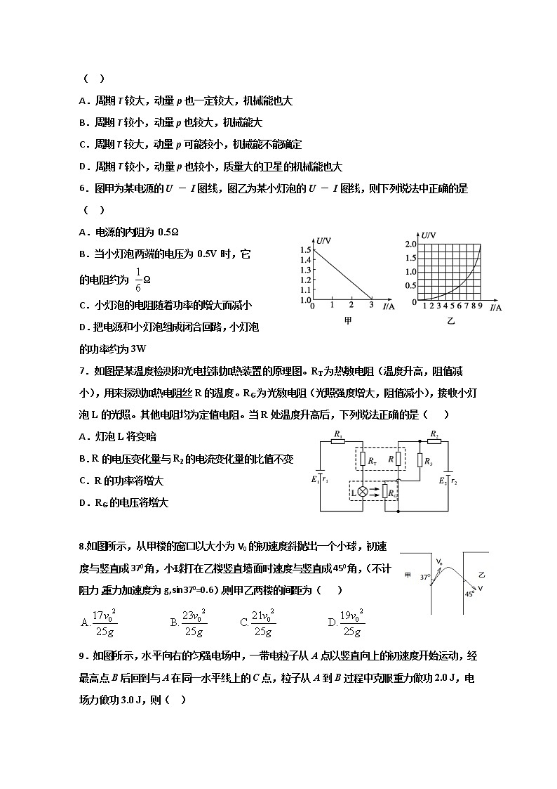 黑龙江省双鸭山市第一中学2020届高三12月月考物理试题02