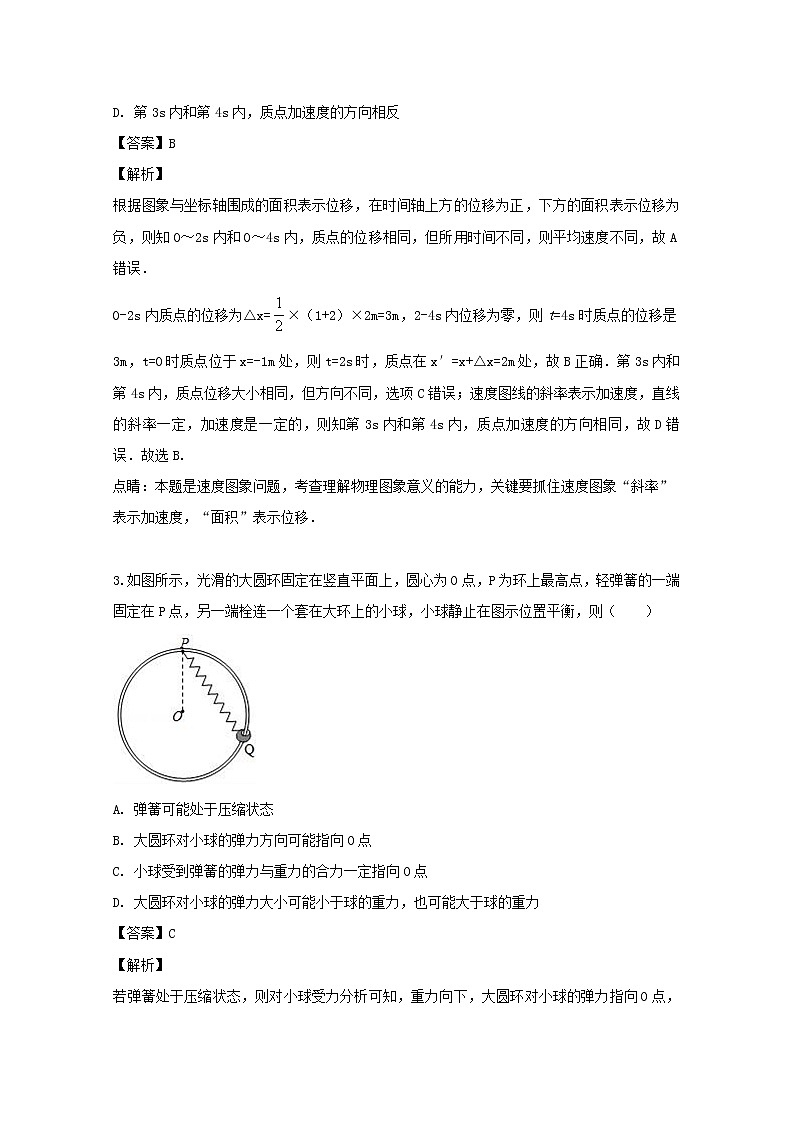 湖北省宜昌市部分示范高中教学协作体2020届高三9月月考物理试题02