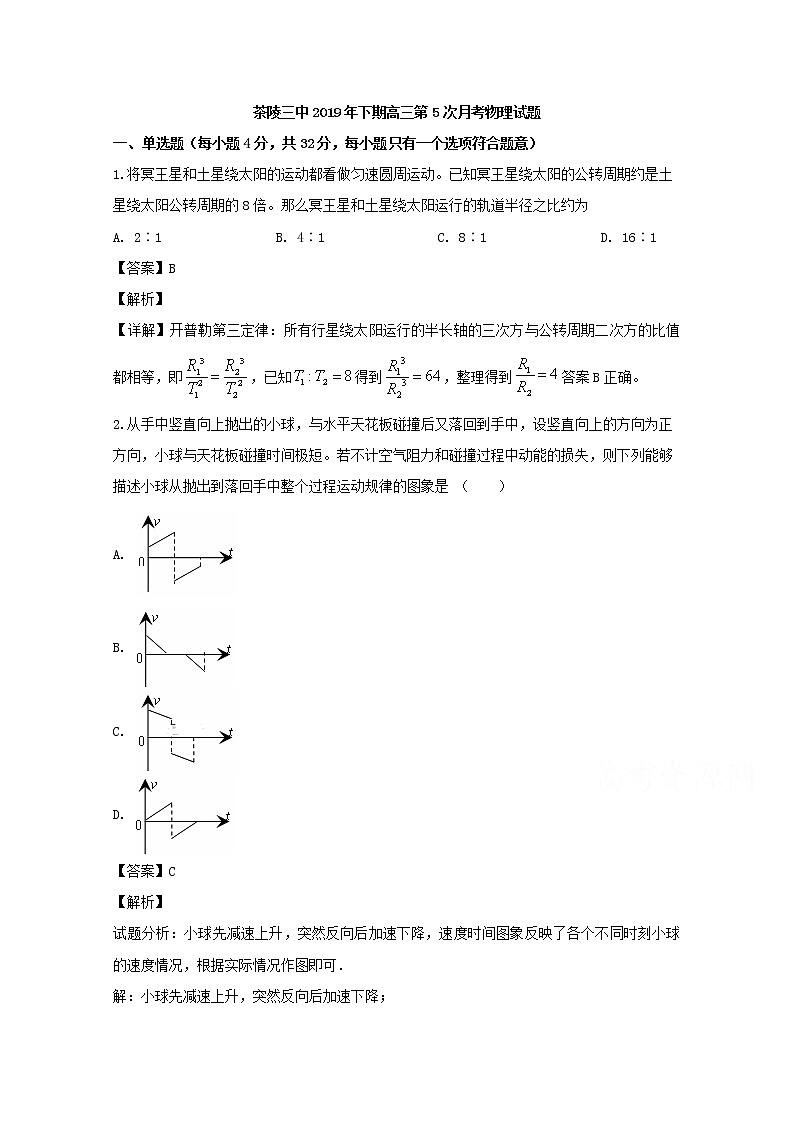 湖南省茶陵县第三中学2020届高三上学期第五次月考物理试题01