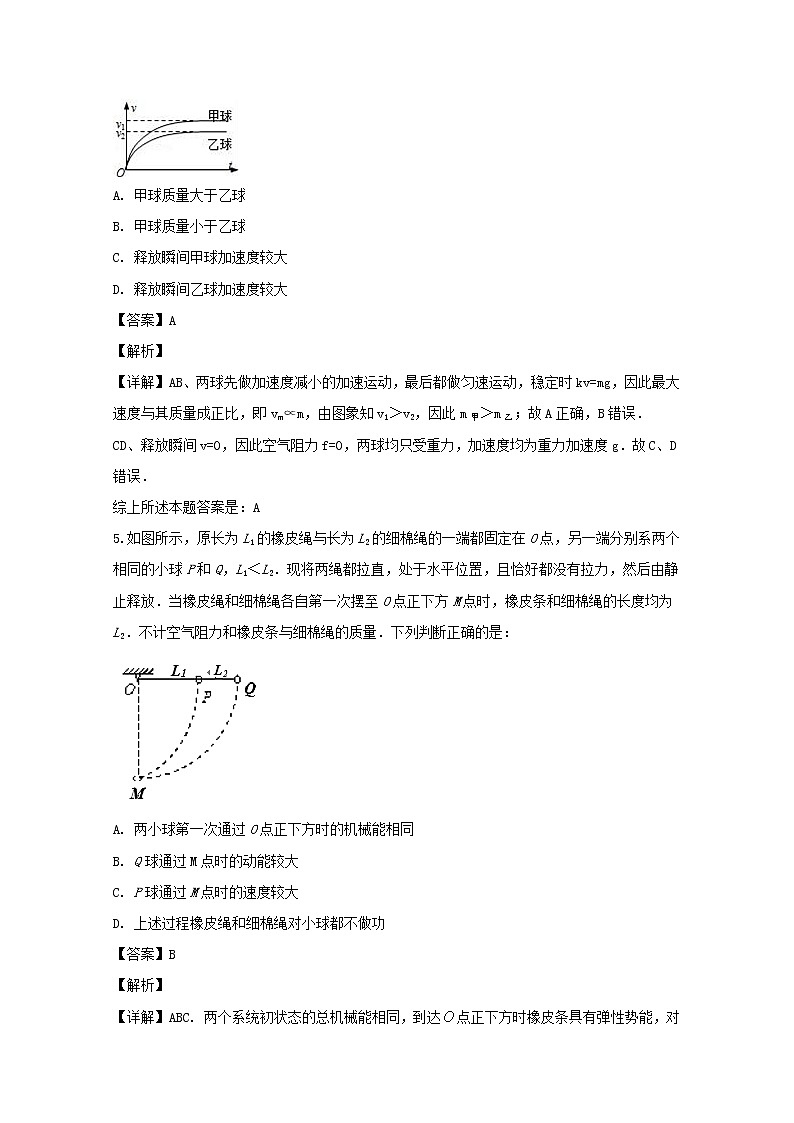 湖南省茶陵县第三中学2020届高三上学期第五次月考物理试题03