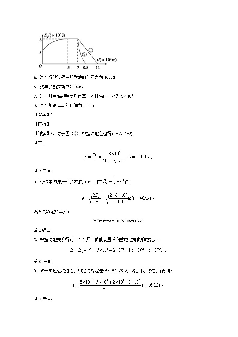 湖南省衡阳市第八中学2020届高三上学期第四次月考物理试题03