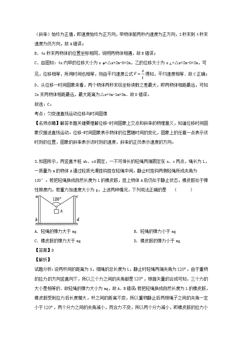 湖南省衡阳县四中2020届高三上学期10月月考物理试题03