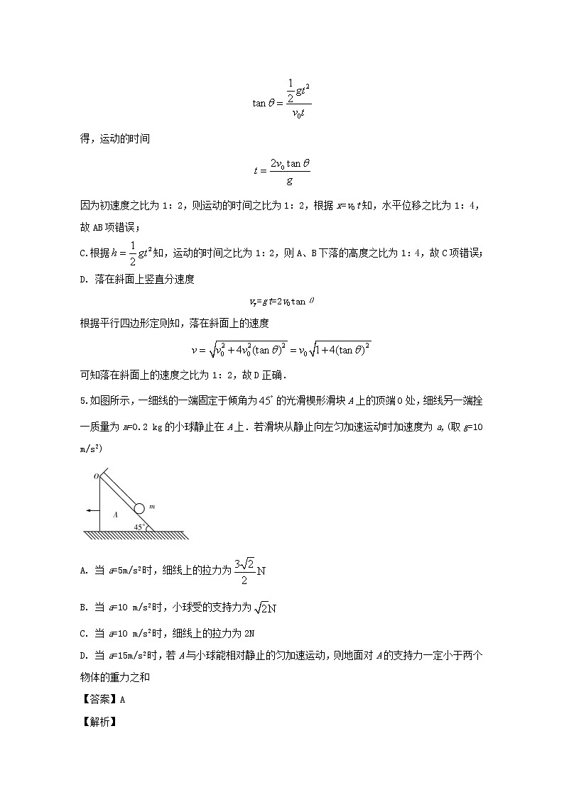 湖南省长沙市第一中学2020届高三上学期第一次月考物理试题03