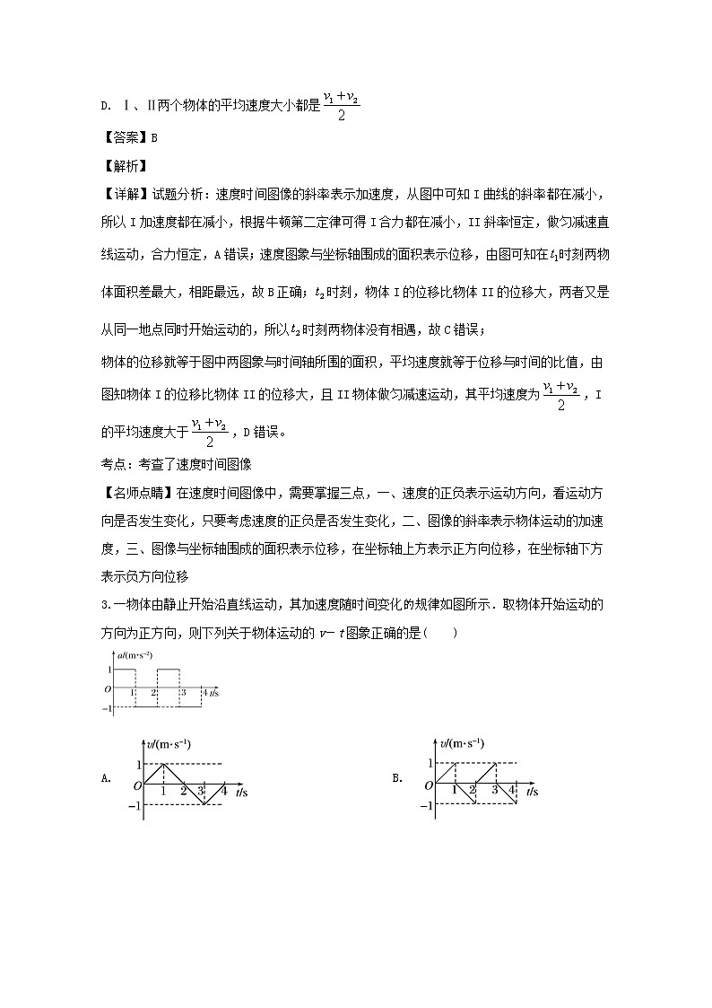 湖南省长沙市六中2020届高三上学期第一次月考物理试题02