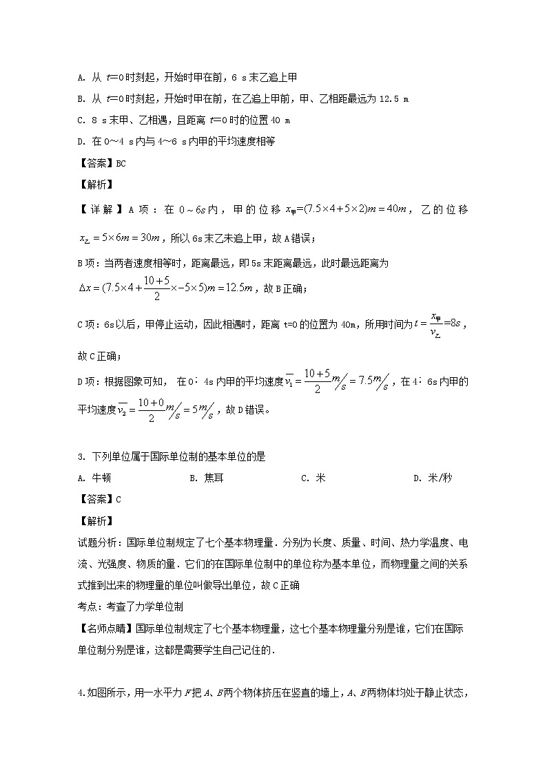 江苏省东海县第二中学2020届高三10月月考物理试题第2页