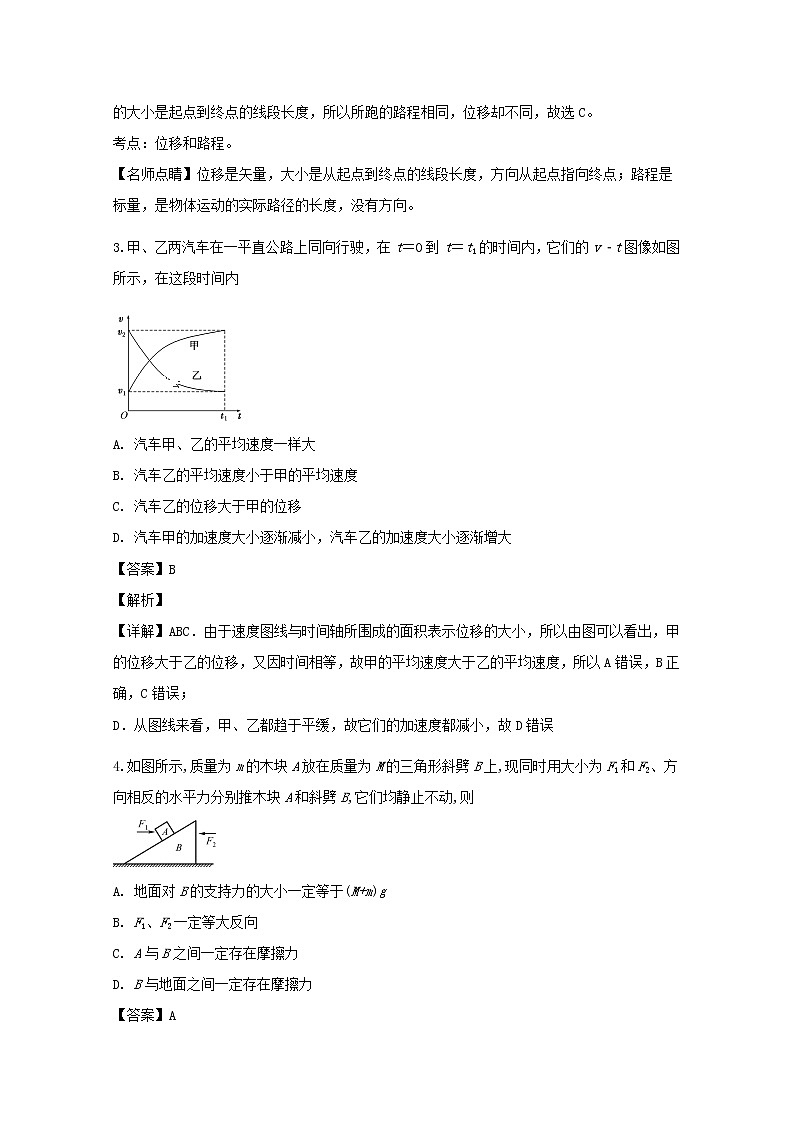 江苏省苏州市张家港高级中学2020届高三上学期10月月考物理试题02