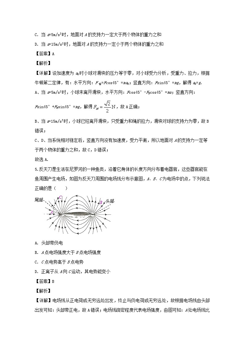 江苏省苏州新草桥中学2020届高三上学期10月月考物理试题03