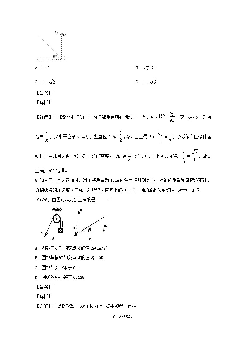 安徽省天柱山中学2020届高三上学期10月月考物理试题03