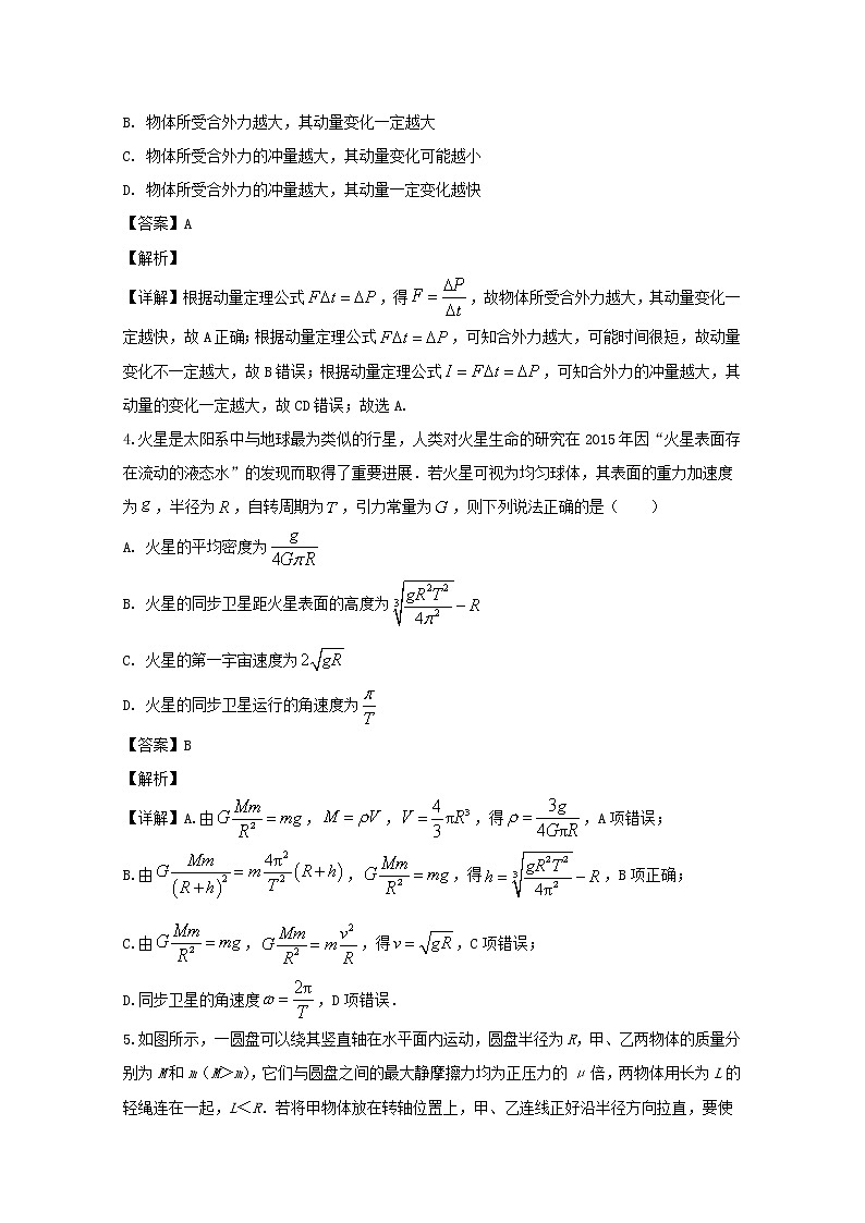 福建省福州四中2020届高三上学期月考物理试题02