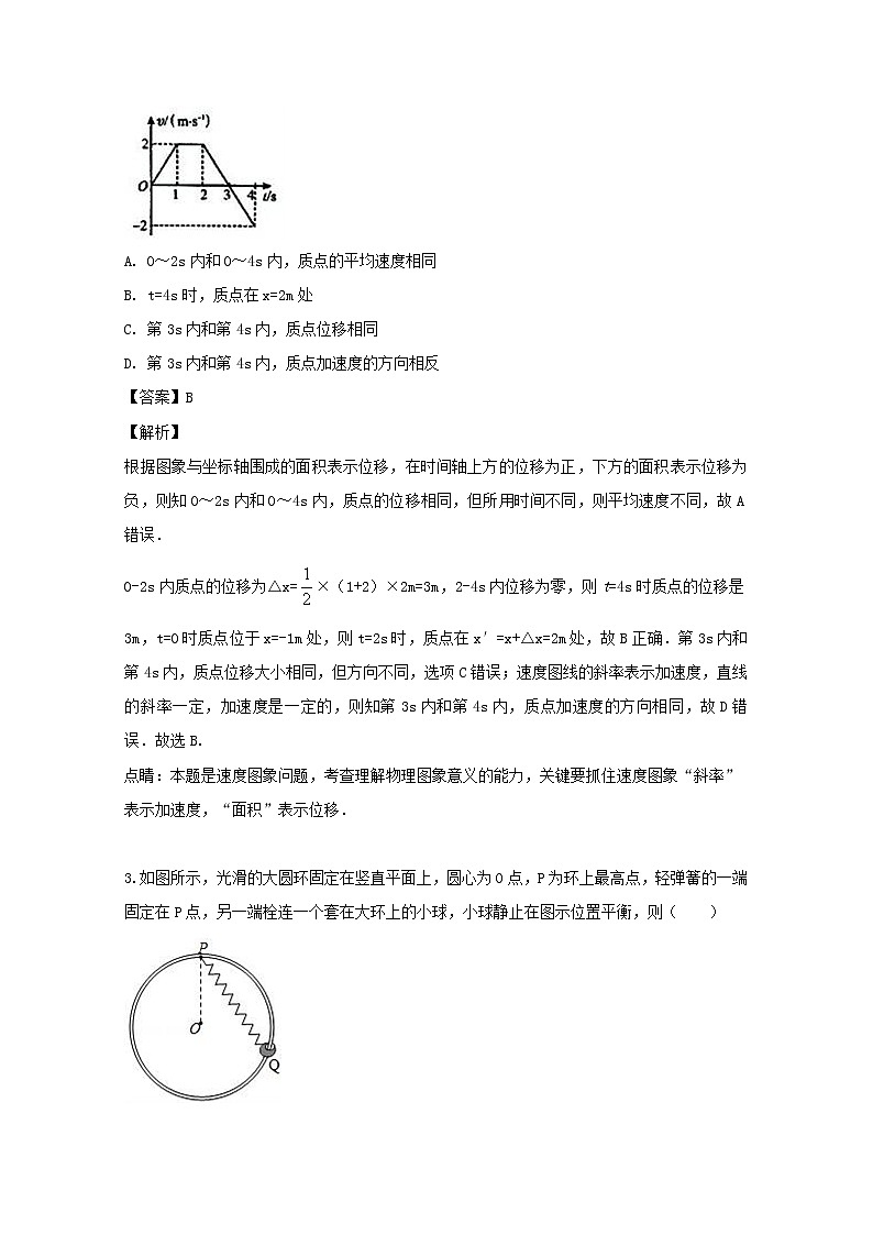 福建省平潭县新世纪学校2020届高三上学期第一次月考物理试题02