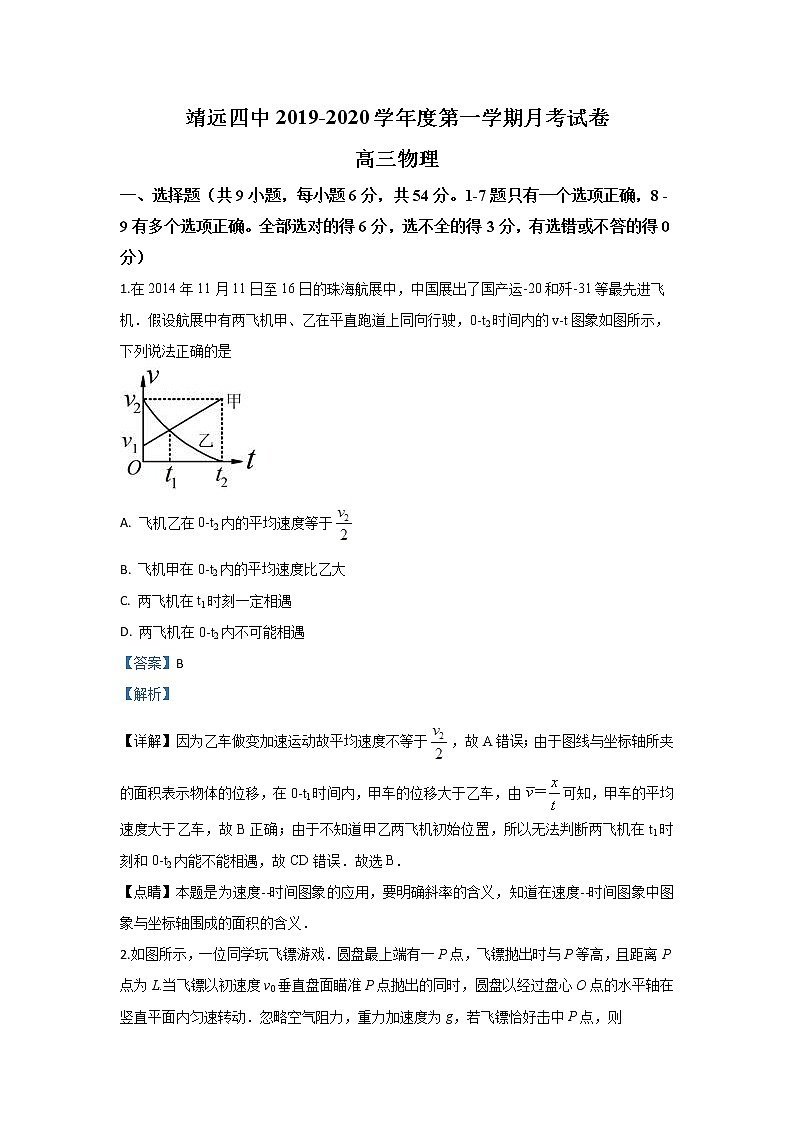 甘肃省靖远县第四中学2020届高三上学期10月月考物理试题第1页