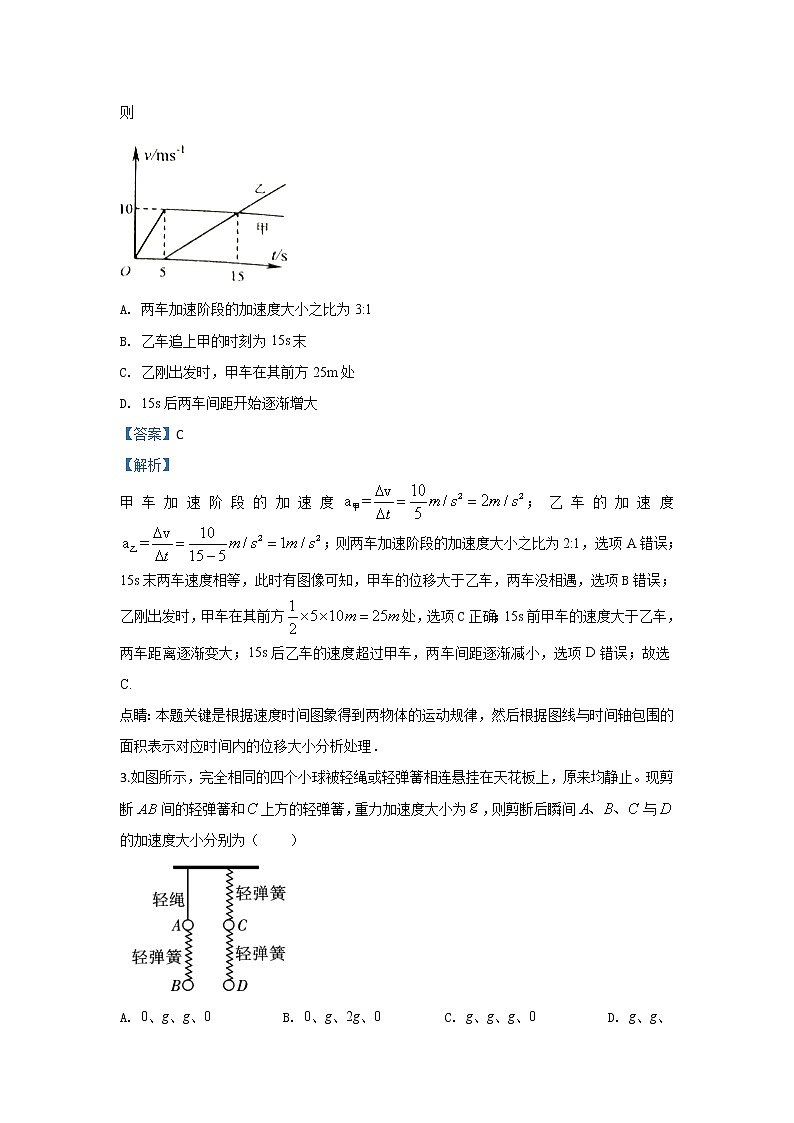 甘肃省兰州市第五十五中学2020届高三上学期12月月考物理试题第2页