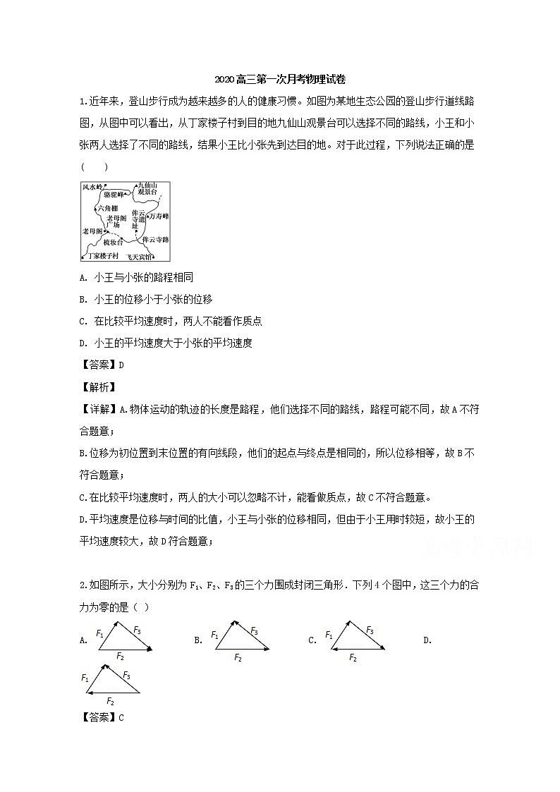 广东省佛山市实验中学2020届高三上学期第一次月考物理试题01