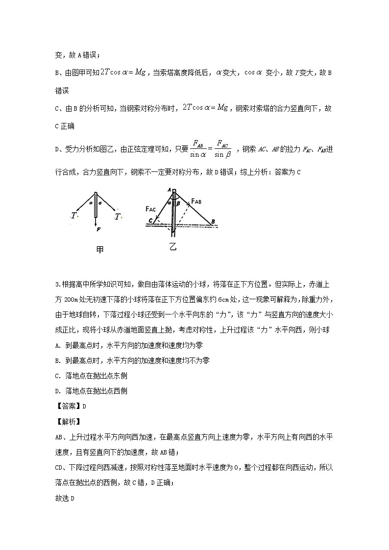 广东省惠州市实验中学2020届高三上学期9月月考理综物理试题02