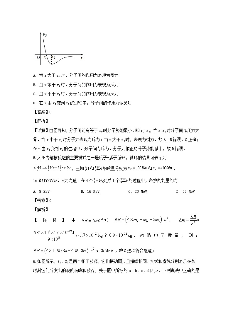 海南省定安县定安中学2020届高三上学期第一次月考物理试卷第3页