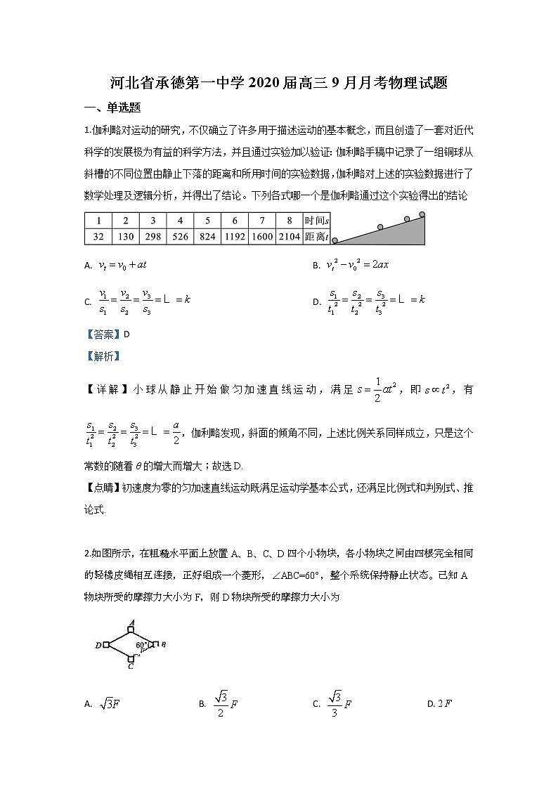 河北省承德第一中学2020届高三9月月考物理试题01