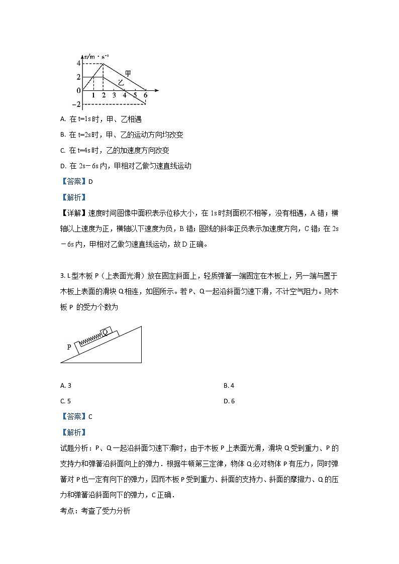 河北省大名县一中2020届高三9月月考物理试题02