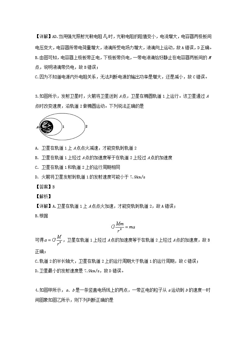 西南名校联盟2020届高三上学期高考适应性月考卷（一）理综物理试题02