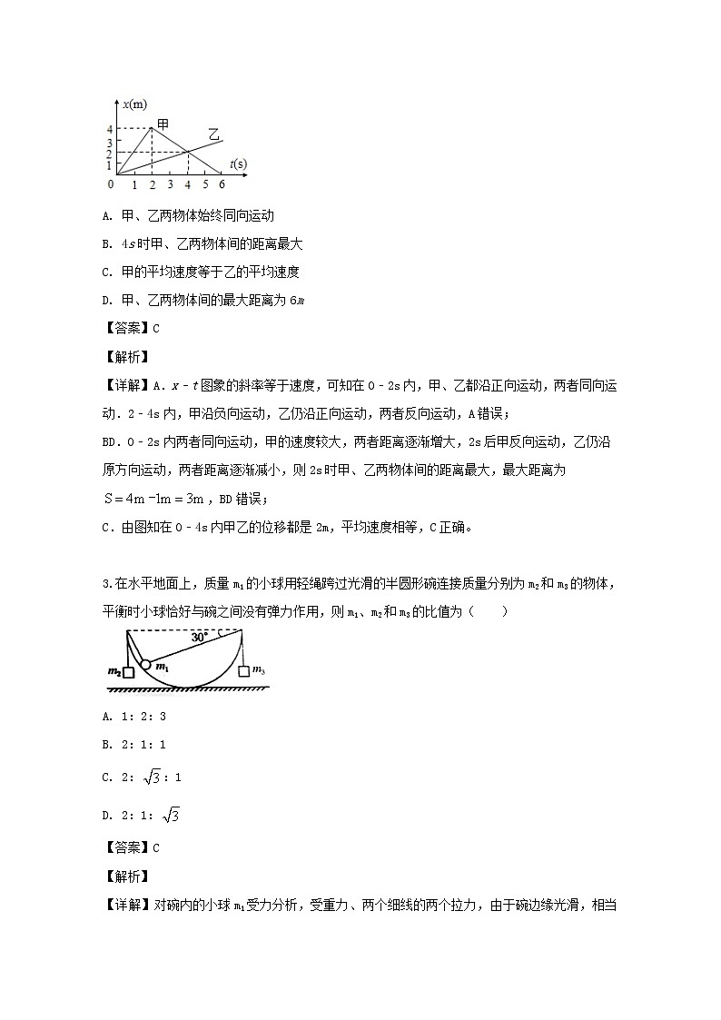 安徽省安庆市桐城中学2020届高三上学期月考物理试题02