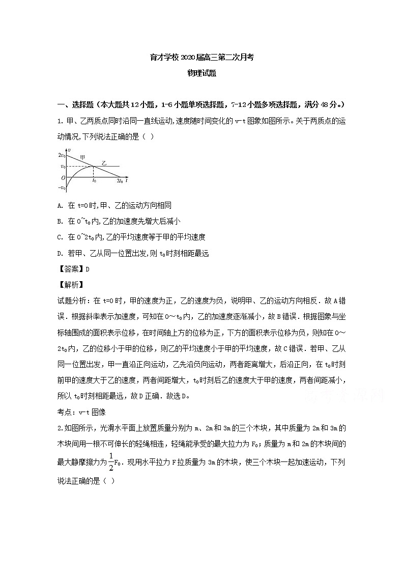 安徽省滁州市定远县育才学校2020届高三上学期月考物理试题01