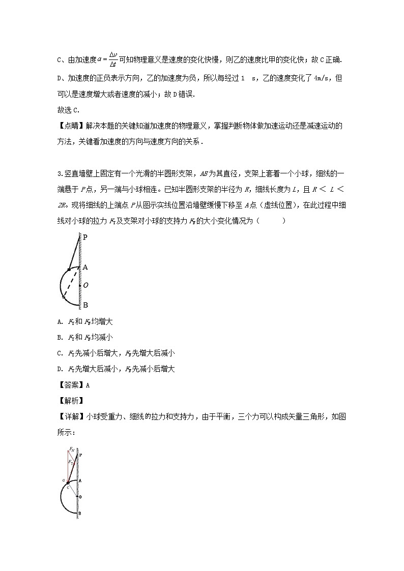 山西省太原市第五中学2020届高三上学期10月月考物理试题02