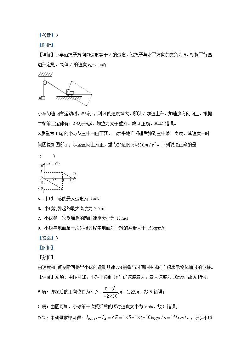 陕西省渭南市临渭区尚德中学2020届高三上学期第三次月考物理试题03