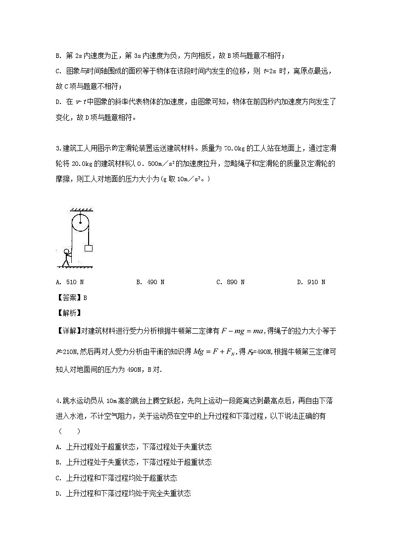 四川省武胜烈面中学校2020届高三上学期第一次月考物理试题第2页
