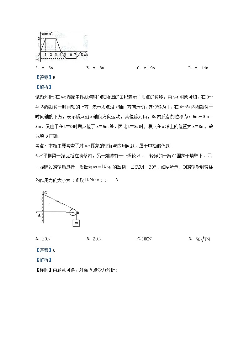 西藏拉萨市那曲二高2019届高三上学期第一次月考物理试题03