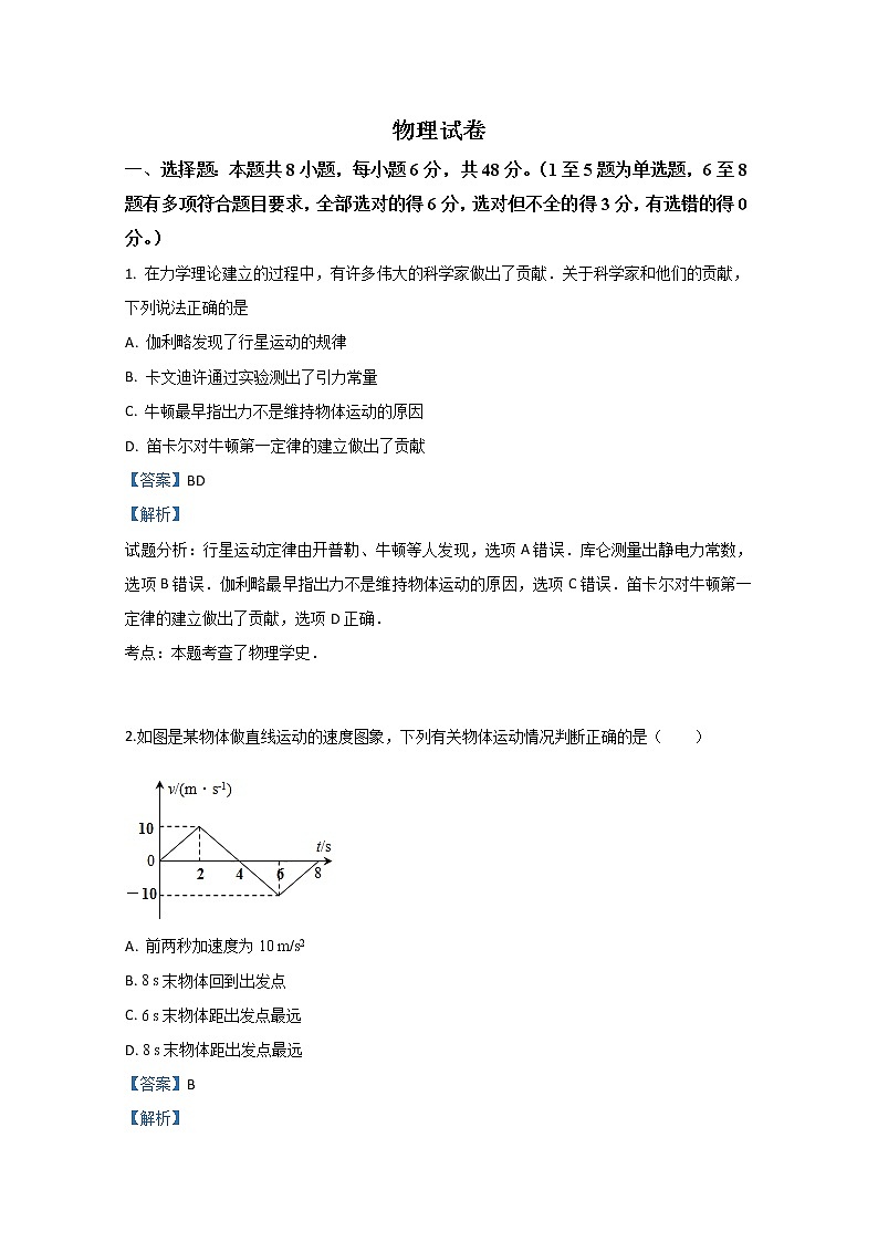 西藏拉萨市那曲二高2019届高三上学期月考物理试题01