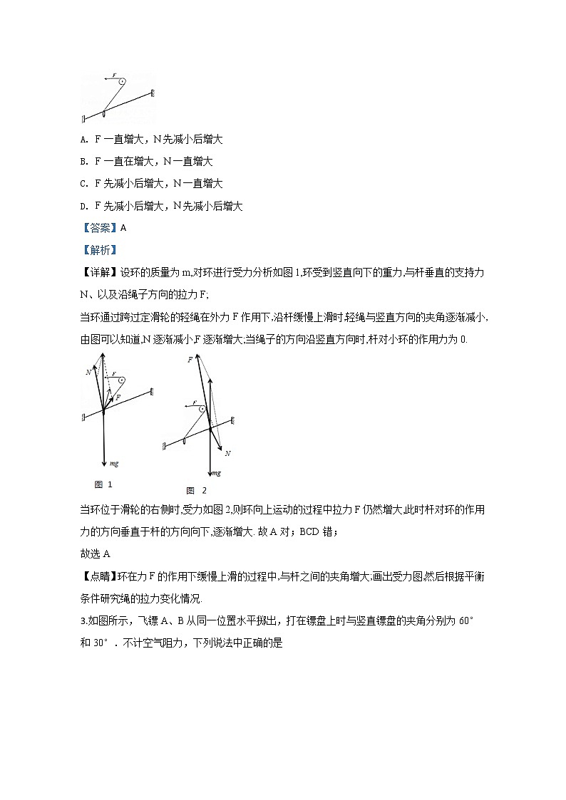新疆乌鲁木齐市第八中学2020届高三上学期第一次月考物理试题02