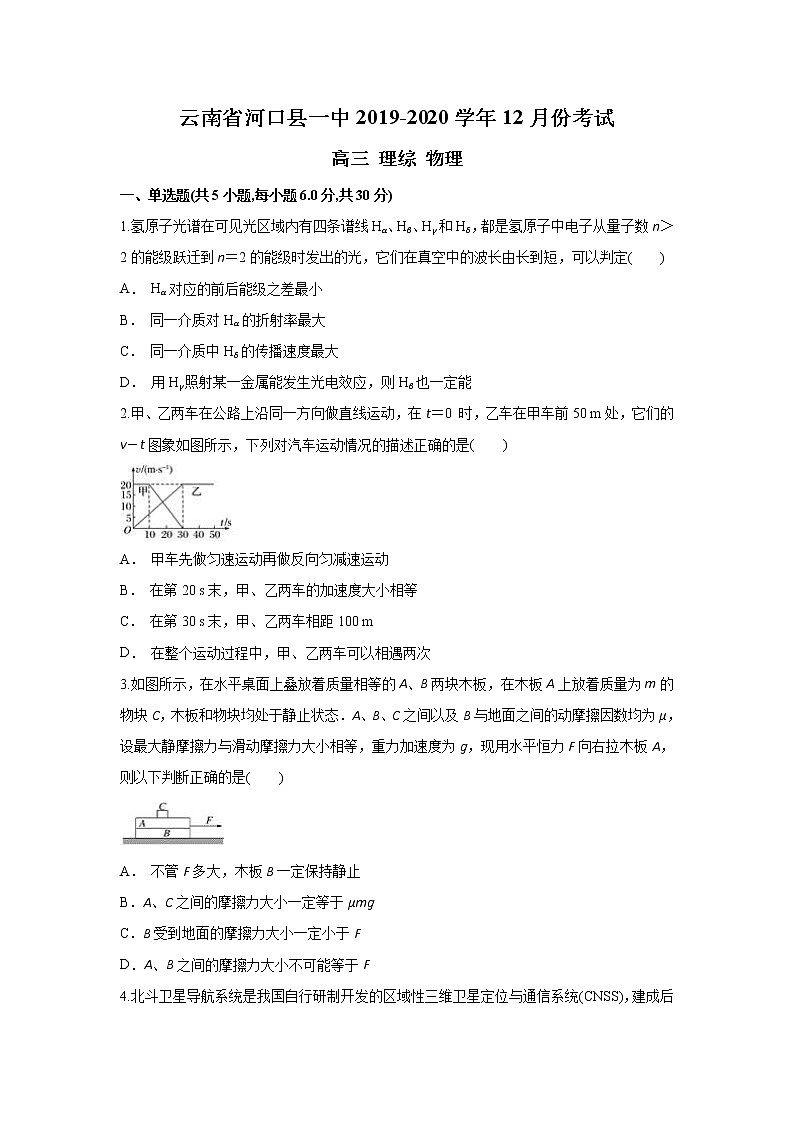云南省河口县一中2020届高三上学期12月月考物理试题01