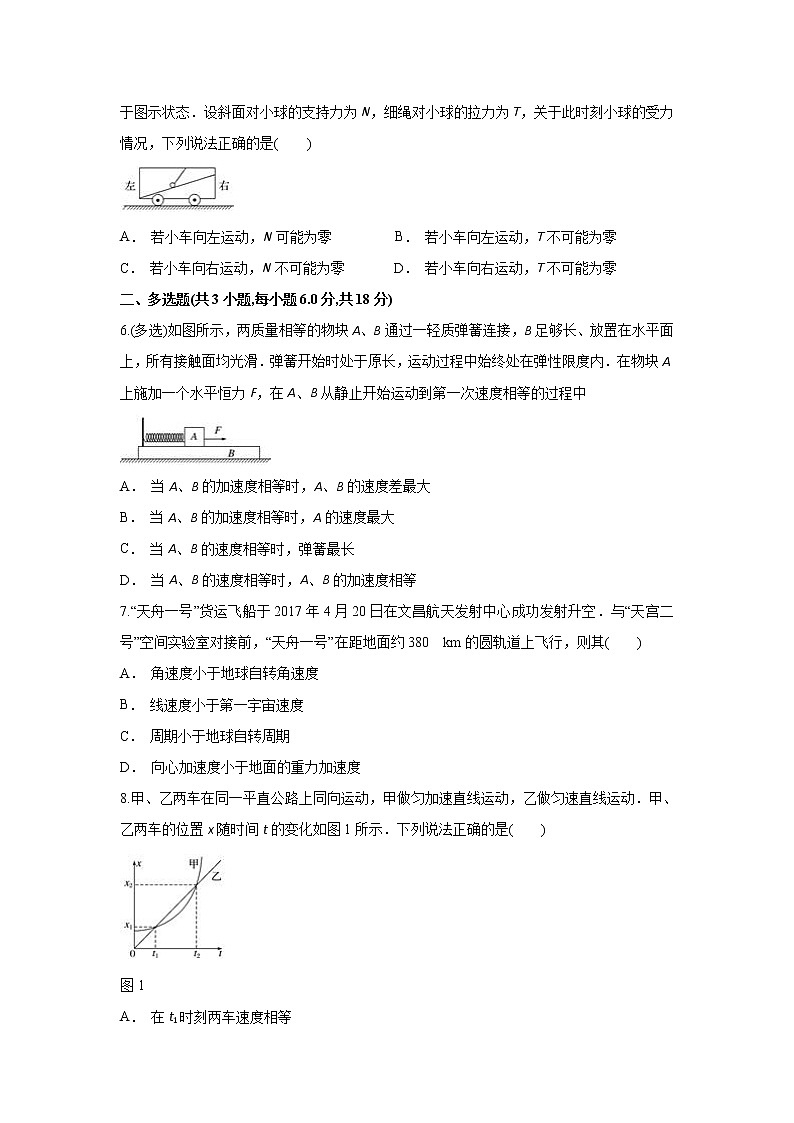 云南省马关县一中2020届高三上学期10月月考物理试题第2页