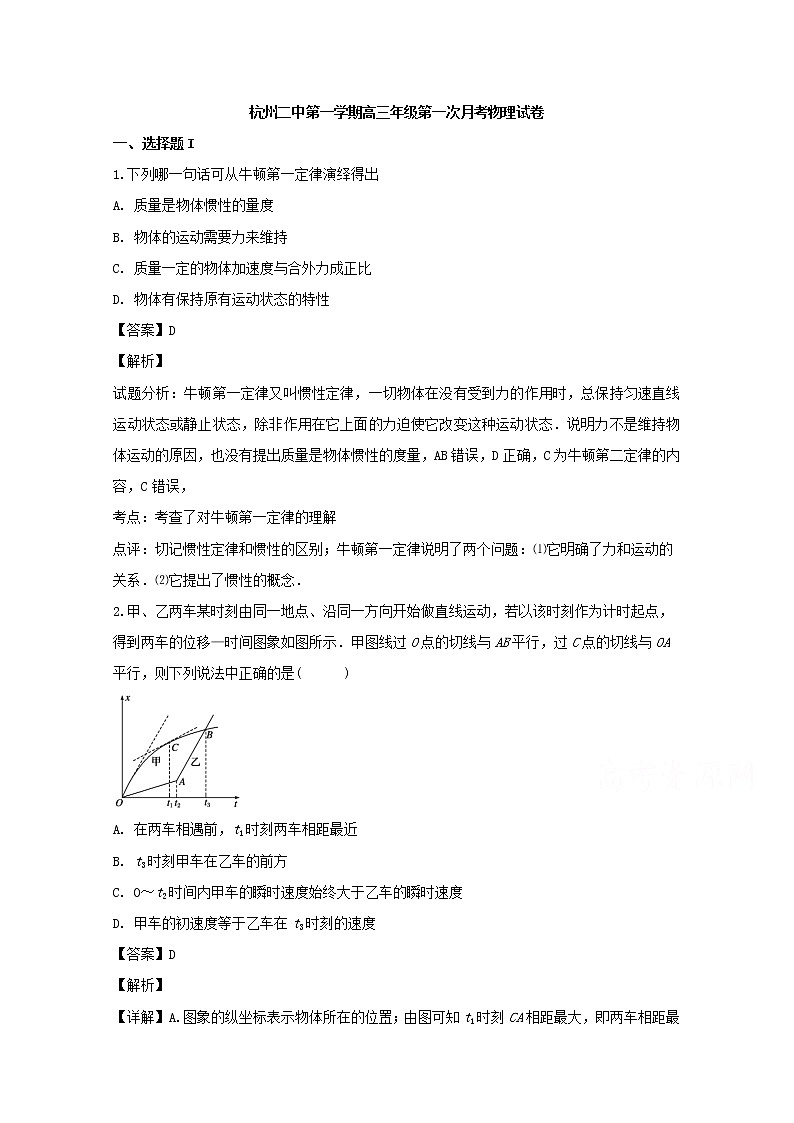 浙江省杭州市第二中学2020届高三上学期第一次月考物理试题01