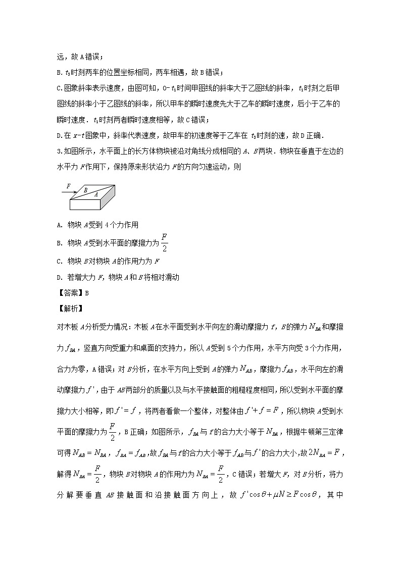 浙江省杭州市第二中学2020届高三上学期第一次月考物理试题02