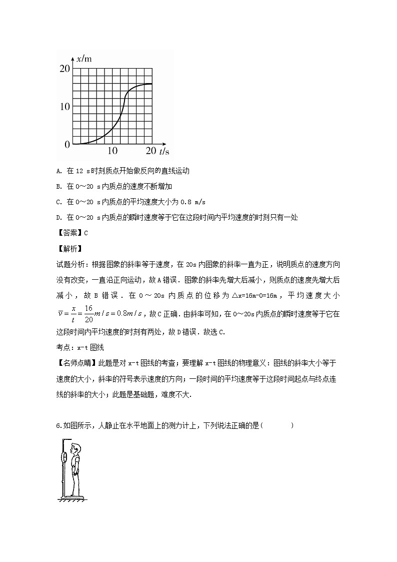 浙江省宁波三中2020届高三上学期10月月考物理试题03