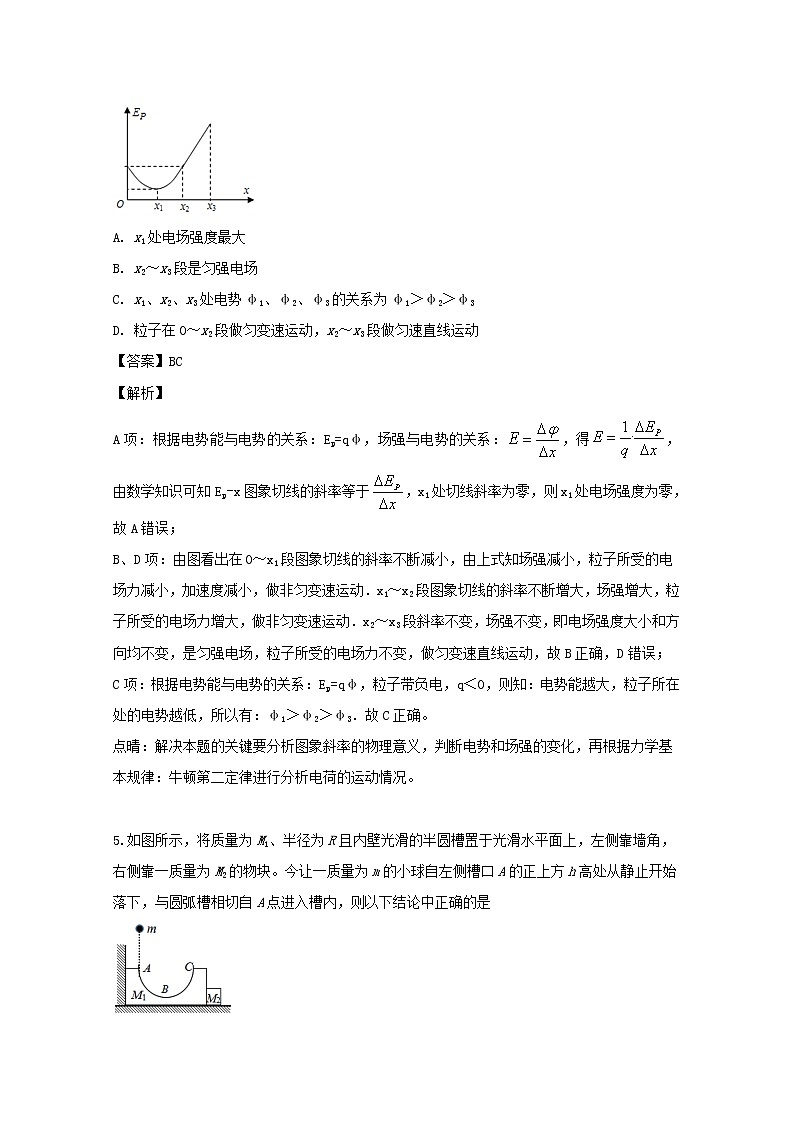 重庆市第一中学2020届高三上学期10月月考理综物理试题03