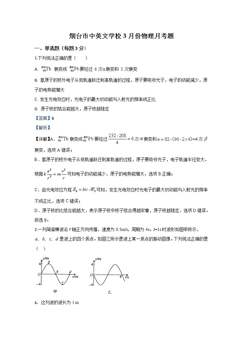 山东省烟台市中英文学校2020届高三下学期3月考物理试题01