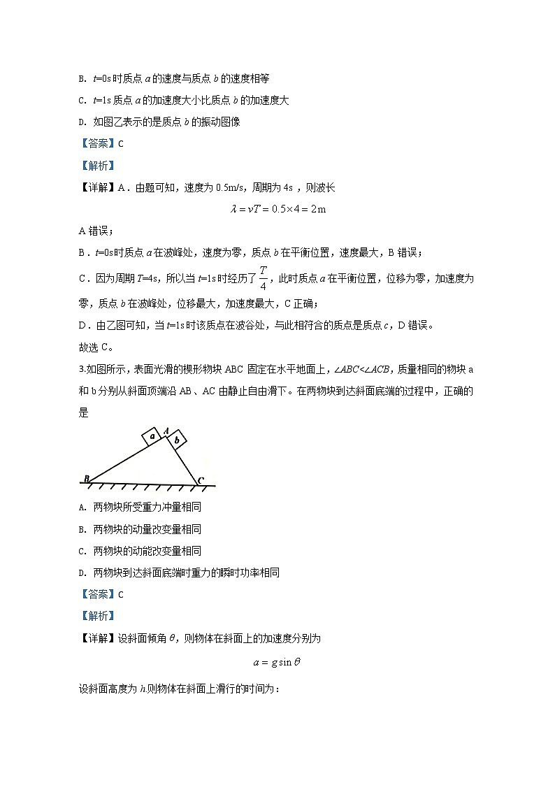 山东省烟台市中英文学校2020届高三下学期3月考物理试题02